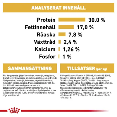 Analyserat innehåll: protein 30,0 %, fettinnehåll 17,0 %, råaska 7,8 %, växttråd 2,4 %, kalcium 1,26 %, fosfor 1 %. Sammansättning och tillsatser per kg visas nedan.