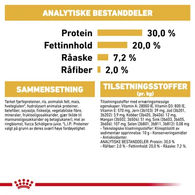 Royal Canin Chihuahua Puppy