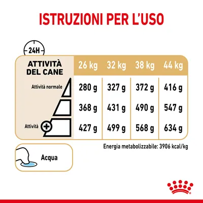 Istruzioni per l’uso: dosi giornaliere consigliate per cani da 26 a 44 kg in base all’attività, da 280 g a 634 g. Energia metabolizzabile: 3906 kcal/kg. Acqua sempre disponibile.