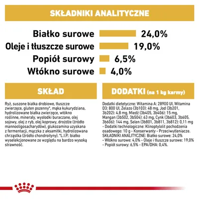 Składniki analityczne: białko surowe 24,0 %, oleje i tłuszcze surowe 19,0 %, popiół surowy 6,5 %, włókno surowe 4,0 %. Skład i dodatki podane szczegółowo poniżej.