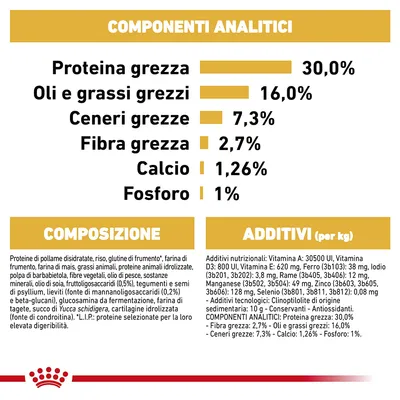 Tabella con valori nutrizionali: proteina grezza 30%, oli e grassi grezzi 16%, ceneri grezze 7,3%, fibra grezza 2,7%, calcio 1,26%, fosforo 1%. Composizione e additivi elencati.