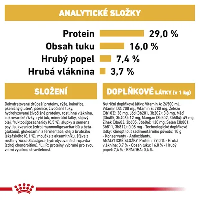 Analytické zloženie: proteín 29 %, tuk 16 %, popol 7,4 %, vláknina 3,7 %. Suroviny: hydrolizované živočíšne bielkoviny, ryža, kukurica, pšeničný glutén, rastlinná vláknina a ďalšie. Doplňkové látky uvedené.