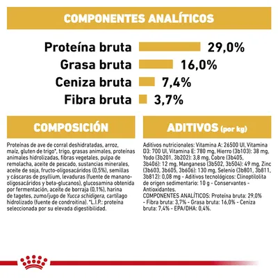 Componentes analíticos: proteína bruta 29 %, grasa bruta 16 %, ceniza bruta 7,4 %, fibra bruta 3,7 %. Composición y aditivos detallados para alimento de mascotas.
