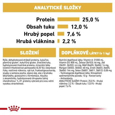 Analytické zložky: proteín 25 %, tuk 12 %, popol 7,6 %, vláknina 2,2 %. Složenie: ryža, hydrolizované živočíšne bielkoviny, kukurica, pšeničný a kukuričný gluten, živočíšne tuky, minerály.