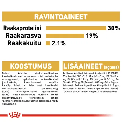 Ravintoaineet: raakaproteiini 30 %, raakarasva 19 %, raakakuitu 2,1 %. Koostumus ja lisäaineet lueteltu: mm. maissi, siipikarjanvalkuainen, vitamiinit, kivennäisaineet.