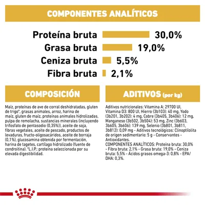 Componentes analíticos: proteína bruta 30,0 %, grasa bruta 19,0 %, ceniza bruta 5,5 %, fibra bruta 2,1 %. Composición y aditivos detallados para alimento de mascotas.