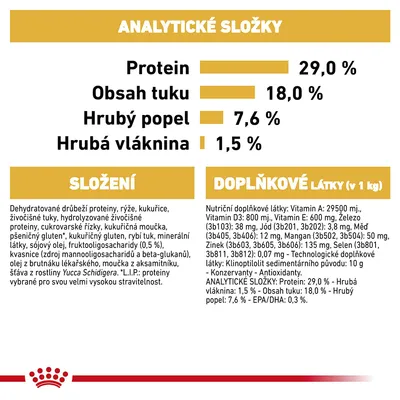Analytické zložky: proteín 29 %, tuk 18 %, hrubý popol 7,6 %, hrubá vláknina 1,5 %. Složenie a doplnkové látky vrátane vitamínov, minerálov a antioxidantov podrobne uvedené.