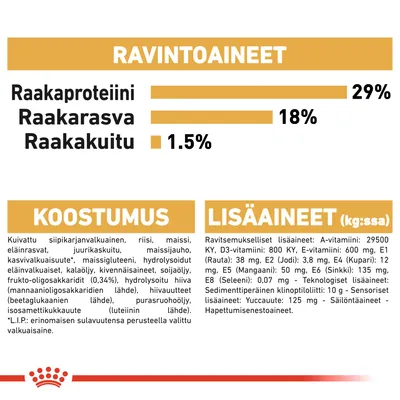 Ravintoaineet: raakaproteiini 29 %, raakarasva 18 %, raakakuitu 1,5 %. Koostumus ja lisäaineet lueteltu: siipikarjanvalkuainen, riisi, maissi, vitamiinit, kivennäisaineet ym.