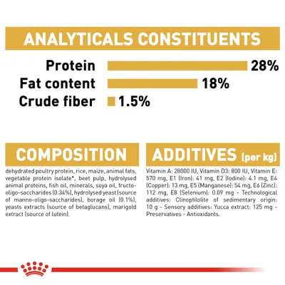 Ravintoarvot: proteiini 28 %, rasva 18 %, kuitu 1,5 %. Koostumus ja lisäaineet näkyvät englanniksi: dehydrated poultry protein, rice, maize, vitamiinit A, D3, E ym.