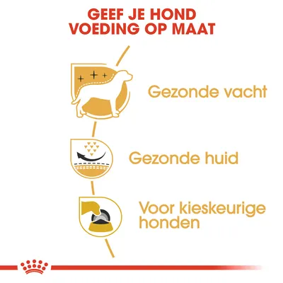 Tekst: Geef je hond voeding op maat. Gezonde vacht, gezonde huid, voor kieskeurige honden. Drie pictogrammen bij de tekst.