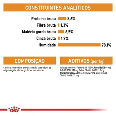 Constituintes analíticos: proteína bruta 8,6 %, fibra bruta 1,3 %, matéria gorda bruta 6,5 %, cinza bruta 1,7 %, humidade 78,1 %. Composição e aditivos detalhados visíveis.