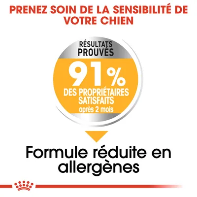 Prenez soin de la sensibilité de votre chien. Résultats prouvés : 91 % des propriétaires satisfaits après 2 mois. Formule réduite en allergènes.