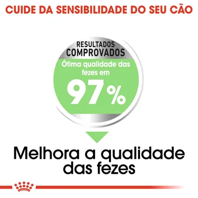 Resultados comprovados: ótima qualidade das fezes em 97 %. Melhora a qualidade das fezes. Cuide da sensibilidade do seu cão.