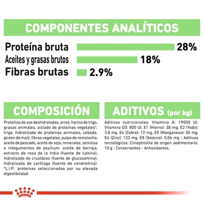 Componentes analíticos: proteína bruta 28 %, aceites y grasas brutos 18 %, fibras brutas 2,9 %. Composición y aditivos detallados para alimento de mascotas. Marca Royal Canin visible.