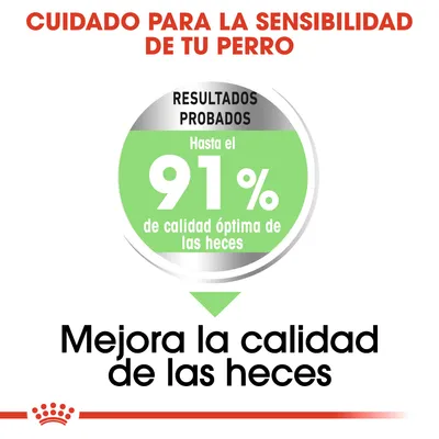 Cuidado para la sensibilidad de tu perro. Resultados probados: hasta el 91 % de calidad óptima de las heces. Mejora la calidad de las heces.