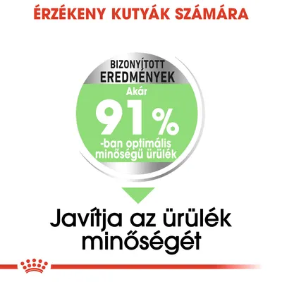 ÉRZÉKENY KUTYÁK SZÁMÁRA. BIZONYÍTOTT EREDMÉNYEK: Akár 91%-ban optimális minőségű ürülék. Javítja az ürülék minőségét.