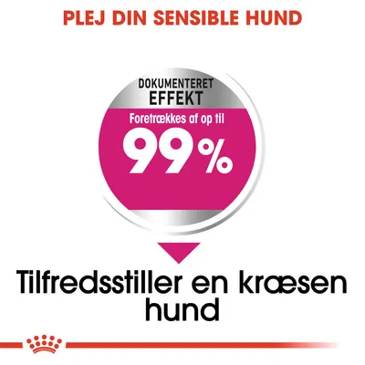 PLEJ DIN SENSIBLE HUND. DOKUMENTERET EFFEKT. Foretrækkes af op til 99 %. Tilfredsstiller en kræsen hund.