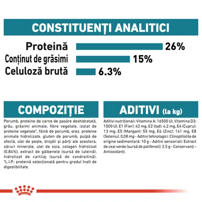Constituenți analitici: proteină 26 %, grăsimi 15 %, celuloză brută 6,3 %. Compoziție: porumb, proteine de carne de pasăre deshidratată, grâu, grăsimi animale, fibre vegetale. Aditivi nutriționali incluși.