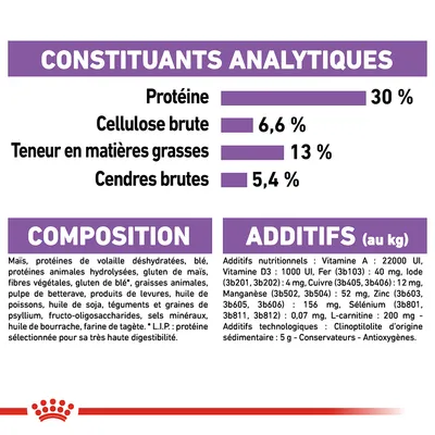 Constituants analytiques : protéine 30 %, cellulose brute 6,6 %, matières grasses 13 %, cendres brutes 5,4 %. Composition et additifs détaillés pour alimentation animale visibles.