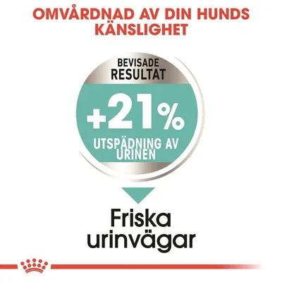 Omvårdnad av din hunds känslighet. Bevisade resultat: +21 % utspädning av urinen. Friska urinvägar.