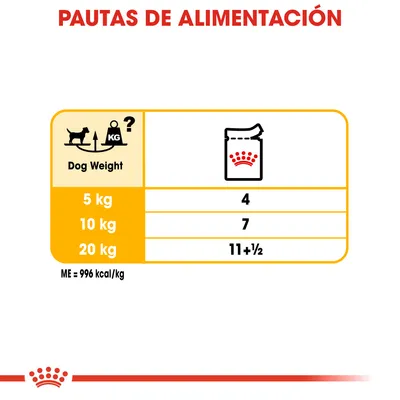 Pautas de alimentación: para perros de 5 kg, 4 sobres; 10 kg, 7 sobres; 20 kg, 11 y medio sobres. Energía metabolizable: 996 kcal/kg.