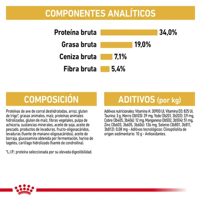 Componentes analíticos: proteína bruta 34 %, grasa bruta 19 %, ceniza bruta 7,1 %, fibra bruta 5,4 %. Composición y aditivos detallados para alimento de mascotas. Marca Royal Canin visible.