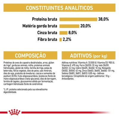 Constituintes analíticos: proteína bruta 38 %, matéria gorda bruta 20 %, cinza bruta 8 %, fibra bruta 2,2 %. Composição e aditivos detalhados para alimento de animal de estimação.