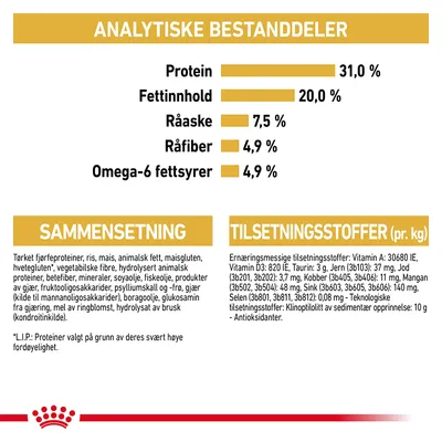 Royal Canin Maine Coon Adult