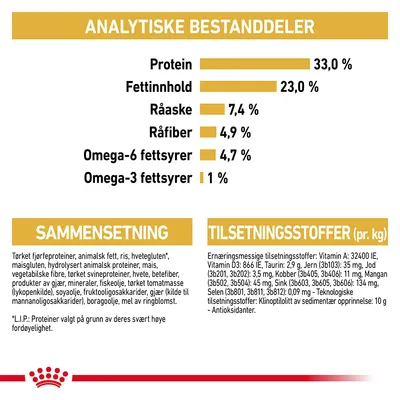 Royal Canin Sphynx Adult