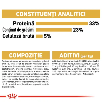 Constituenți analitici: proteină 33 %, grăsimi 23 %, celuloză brută 5 %. Compoziție: proteine de carne de pasăre, orez, grăsimi animale etc. Aditivi per kg: vitamine, minerale, antioxidanți.