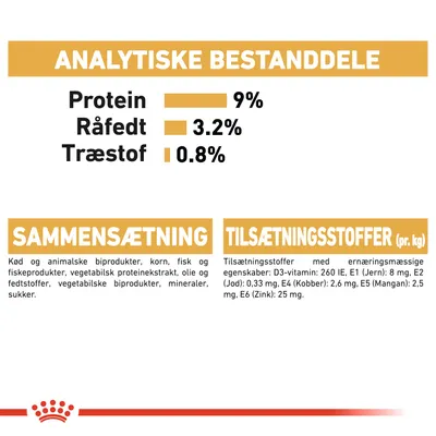 Analytiske bestanddele: protein 9 %, råfedt 3,2 %, træstof 0,8 %. Sammensætning: kød og animalske biprodukter, korn, fisk, vegetabilsk protein, olie, mineraler, sukker. Tilsætningsstoffer pr. kg: D3-vitamin 260 IE, E1 8 mg, E2 0,33 mg, E4 2,6 mg, E5 2,5 mg, E6 25 mg.