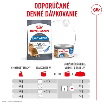Royal Canin Light Weight Care AirLift Mousse Royal Canin Light Weight Care AirLift Mousse
