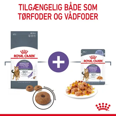 Royal Canin Appetite Control kattefoder, tilgængelig som tørfoder og vådfoder. Tekst: Tilgængelig både som tørfoder og vådfoder. Billede af tør- og vådfoder samt emballage.