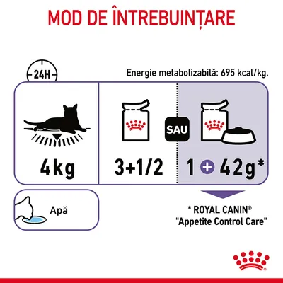 Mod de întrebuințare: pentru o pisică de 4 kg, 3 și jumătate plicuri sau 1 plic plus 42 g hrană uscată Royal Canin Appetite Control Care. Energie: 695 kcal/kg. Apă proaspătă.