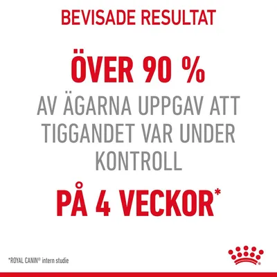 Bevisade resultat: över 90 % av ägarna uppgav att tiggandet var under kontroll på 4 veckor. *ROYAL CANIN intern studie.