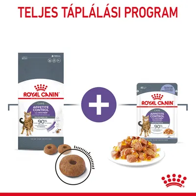 Royal Canin Appetite Control száraz és nedves macskaeledel csomag, 90% bizonyított eredmény, teljes táplálási program felirattal, táp és falatok képekkel.