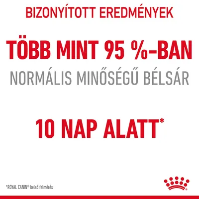 BIZONYÍTOTT EREDMÉNYEK: TÖBB MINT 95 %-BAN NORMÁLIS MINŐSÉGŰ BÉLSÁR 10 NAP ALATT. *ROYAL CANIN belső felmérés