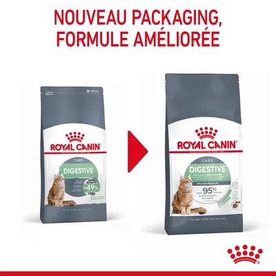 ROYAL CANIN CARE DIGESTIVE pour chats, ancien et nouveau packaging montrés côte à côte. Texte visible : 'NOUVEAU PACKAGING, FORMULE AMÉLIORÉE'.