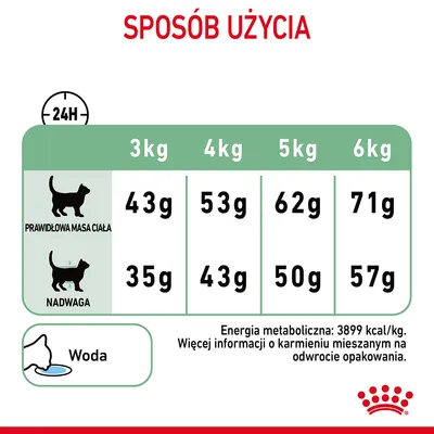Tabela dawkowania karmy dla kota: prawidłowa masa ciała 3–6 kg: 43–71 g, nadwaga 3–6 kg: 35–57 g. Woda. Energia metaboliczna: 3899 kcal/kg. Więcej informacji na opakowaniu.
