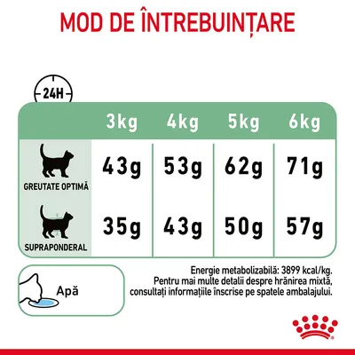Instrucțiuni de hrănire pisici: greutate optimă 3–6 kg, 43–71 g; supraponderal 35–57 g. Apă proaspătă. Energie metabolizabilă: 3899 kcal/kg. Consultați ambalajul pentru detalii suplimentare.