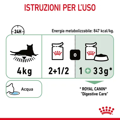 Istruzioni per l’uso: gatto 4 kg, 2 e 1/2 buste oppure 1 busta più 33 g crocchette Royal Canin Digestive Care. Energia metabolizzabile 847 kcal/kg. Acqua sempre disponibile.