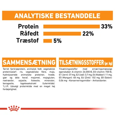 Analytiske bestanddele: Protein 33 %, Råfedt 22 %, Træstof 5 %. Sammensætning: tørret fjerkræprotein, animalsk fedt, vegetabilsk proteinisolat, ris, fibre, majs, mineraler m.m.