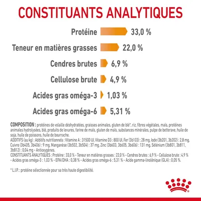 Constituants analytiques : protéines 33,0 %, matières grasses 22,0 %, cendres brutes 6,9 %, cellulose brute 4,9 %, oméga-3 1,03 %, oméga-6 5,31 %. Composition et additifs visibles en bas.