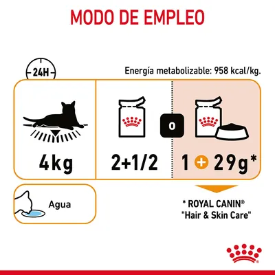 Modo de empleo para gato de 4 kg: 2 y 1/2 sobres o 1 sobre más 29 g de pienso Royal Canin Hair & Skin Care. Energía metabolizable: 958 kcal/kg. Agua disponible.