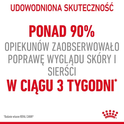 Ponad 90% opiekunów zaobserwowało poprawę wyglądu skóry i sierści w ciągu 3 tygodni. Badanie własne Royal Canin.