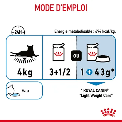 Conseils d’alimentation pour chat 4 kg : 3,5 sachets ou 1 sachet + 43 g de croquettes par jour. Eau à disposition. Énergie métabolisable : 694 kcal/kg. ROYAL CANIN Light Weight Care.