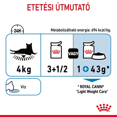 Etetési útmutató 4 kg-os macskának: napi 3 és fél tasak vagy 1 tasak + 43 g száraztáp. Metabolizálható energia: 694 kcal/kg. Víz biztosítása szükséges. ROYAL CANIN Light Weight Care.