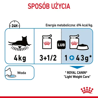 Sposób użycia karmy Royal Canin Light Weight Care: kot 4 kg, dziennie 3 i 1/2 saszetki lub 1 saszetka plus 43 g suchej karmy. Energia metaboliczna: 694 kcal/kg. Woda do picia.