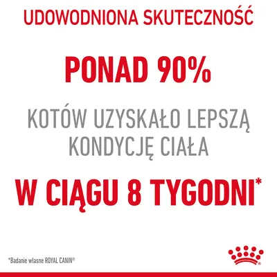 Udowodniona skuteczność: ponad 90% kotów uzyskało lepszą kondycję ciała w ciągu 8 tygodni. Badanie własne ROYAL CANIN.
