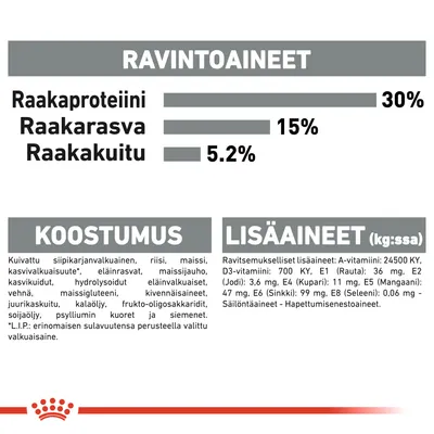 Ravintoaineet: raakaproteiini 30 %, raakarasva 15 %, raakakuitu 5,2 %. Koostumus ja lisäaineet: siipikarjanvalkuainen, riisi, maissi, eläinrasvat, vitamiinit, kivennäisaineet, säilöntäaineet.
